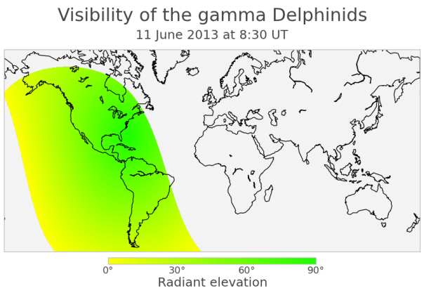 Visibility of the gamma-Delphinids 2013